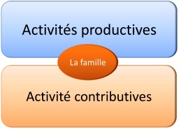 economie_productive___contributive.jpg